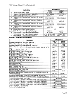 Preview for 83 page of Chevrolet Silverado 2005 Description & Operation