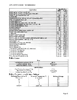 Preview for 95 page of Chevrolet Silverado 2005 Description & Operation