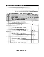 Preview for 138 page of Chevrolet Silverado 2005 Description & Operation