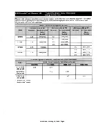 Preview for 201 page of Chevrolet Silverado 2005 Description & Operation