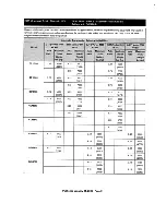 Preview for 202 page of Chevrolet Silverado 2005 Description & Operation