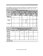 Preview for 203 page of Chevrolet Silverado 2005 Description & Operation