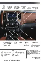 Preview for 3 page of Chevrolet Silverado 2021 Getting To Know Manual