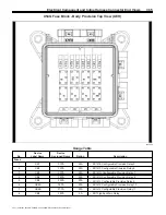 Preview for 184 page of Chevrolet Silverado 4500HD Manual