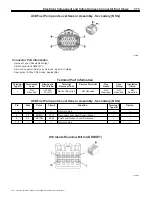 Preview for 192 page of Chevrolet Silverado 4500HD Manual