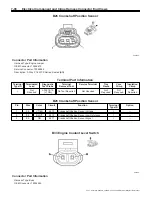 Preview for 215 page of Chevrolet Silverado 4500HD Manual