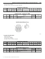 Preview for 276 page of Chevrolet Silverado 4500HD Manual