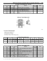 Preview for 278 page of Chevrolet Silverado 4500HD Manual