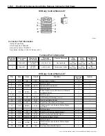 Preview for 283 page of Chevrolet Silverado 4500HD Manual