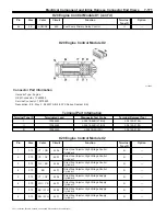 Preview for 290 page of Chevrolet Silverado 4500HD Manual