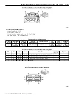 Preview for 310 page of Chevrolet Silverado 4500HD Manual