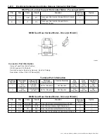 Preview for 329 page of Chevrolet Silverado 4500HD Manual