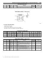 Preview for 332 page of Chevrolet Silverado 4500HD Manual