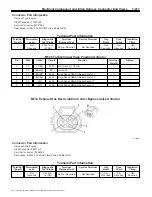 Preview for 336 page of Chevrolet Silverado 4500HD Manual