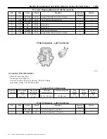 Preview for 344 page of Chevrolet Silverado 4500HD Manual