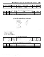 Preview for 348 page of Chevrolet Silverado 4500HD Manual