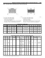 Preview for 504 page of Chevrolet Silverado 4500HD Manual