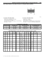 Preview for 508 page of Chevrolet Silverado 4500HD Manual