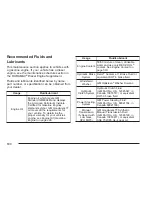 Preview for 630 page of Chevrolet Silverado Classic 2007 Owner'S Manual