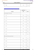 Preview for 81 page of Chevrolet Sonic 2012 Body Repair Manual