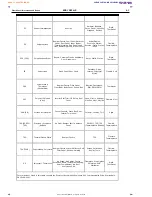 Preview for 400 page of Chevrolet Sonic 2012 Body Repair Manual