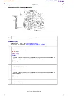 Preview for 710 page of Chevrolet Sonic 2012 Body Repair Manual