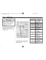 Preview for 284 page of Chevrolet Sonic 2014 Owner'S Manual