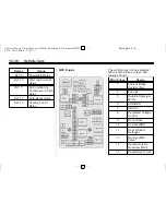 Preview for 286 page of Chevrolet Sonic 2014 Owner'S Manual