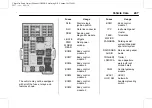 Preview for 248 page of Chevrolet sonic 2017 Owner'S Manual