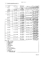 Предварительный просмотр 28 страницы Chevrolet Suburban 2001 Service Manual