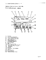 Предварительный просмотр 30 страницы Chevrolet Suburban 2001 Service Manual