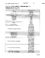 Предварительный просмотр 109 страницы Chevrolet Suburban 2001 Service Manual