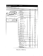 Предварительный просмотр 172 страницы Chevrolet Tahoe 2012 Manual