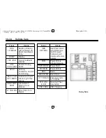 Preview for 325 page of Chevrolet Traverse 2015 Owner'S Manual