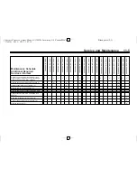 Preview for 380 page of Chevrolet Traverse 2015 Owner'S Manual