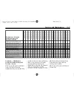 Preview for 382 page of Chevrolet Traverse 2015 Owner'S Manual