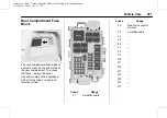 Preview for 262 page of Chevrolet TRAX 2018 Owner'S Manual