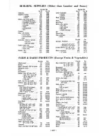 Preview for 137 page of Chevrolet truck 1960 Operator'S Manual