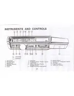 Предварительный просмотр 28 страницы Chevrolet Vega 1973 Owner'S Manual