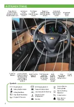 Preview for 2 page of Chevrolet VOLT 2018 Getting To Know Manual