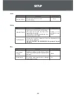 Preview for 22 page of Chevron TFDVD7002D Instruction Manual