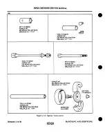 Preview for 92 page of Cheyenne PA-31T CHEYENNE Service Manual