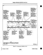 Preview for 126 page of Cheyenne PA-31T CHEYENNE Service Manual