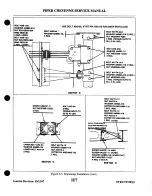 Предварительный просмотр 127 страницы Cheyenne PA-31T CHEYENNE Service Manual