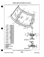 Preview for 139 page of Cheyenne PA-31T CHEYENNE Service Manual