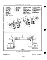 Preview for 240 page of Cheyenne PA-31T CHEYENNE Service Manual