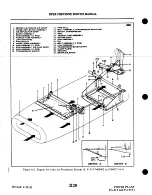 Preview for 500 page of Cheyenne PA-31T CHEYENNE Service Manual