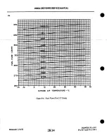 Preview for 542 page of Cheyenne PA-31T CHEYENNE Service Manual