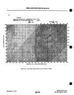 Preview for 546 page of Cheyenne PA-31T CHEYENNE Service Manual