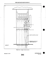 Preview for 610 page of Cheyenne PA-31T CHEYENNE Service Manual